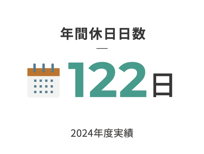 年間休日日数122日