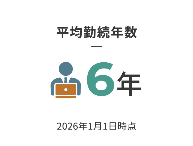 平均勤続年数6年